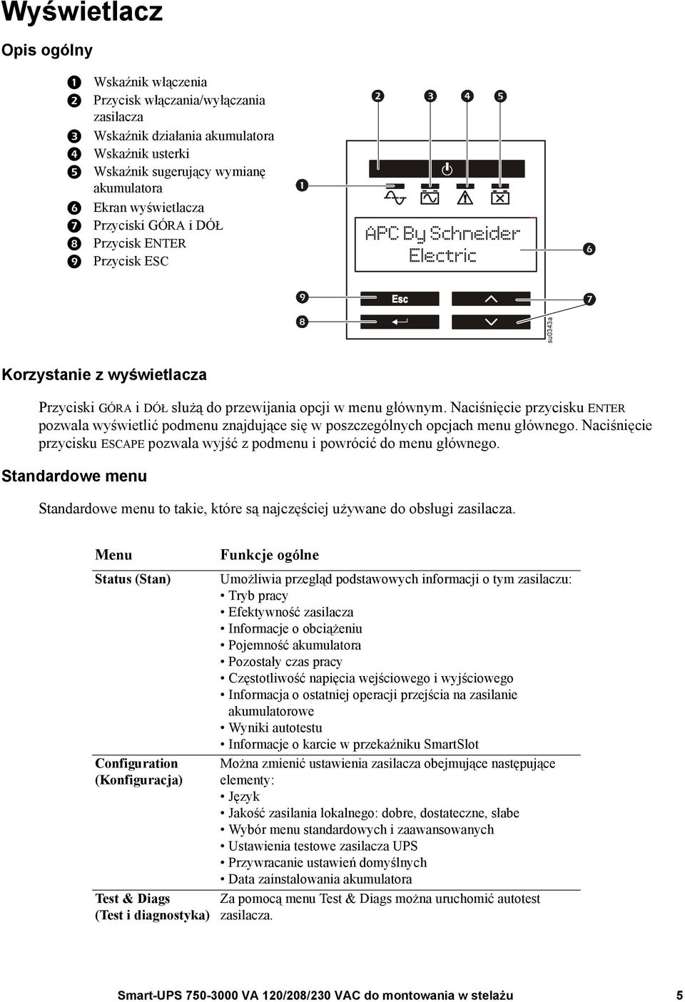 Naciśnięcie przycisku ENTER pozwala wyświetlić podmenu znajdujące się w poszczególnych opcjach menu głównego. Naciśnięcie przycisku ESCAPE pozwala wyjść z podmenu i powrócić do menu głównego.