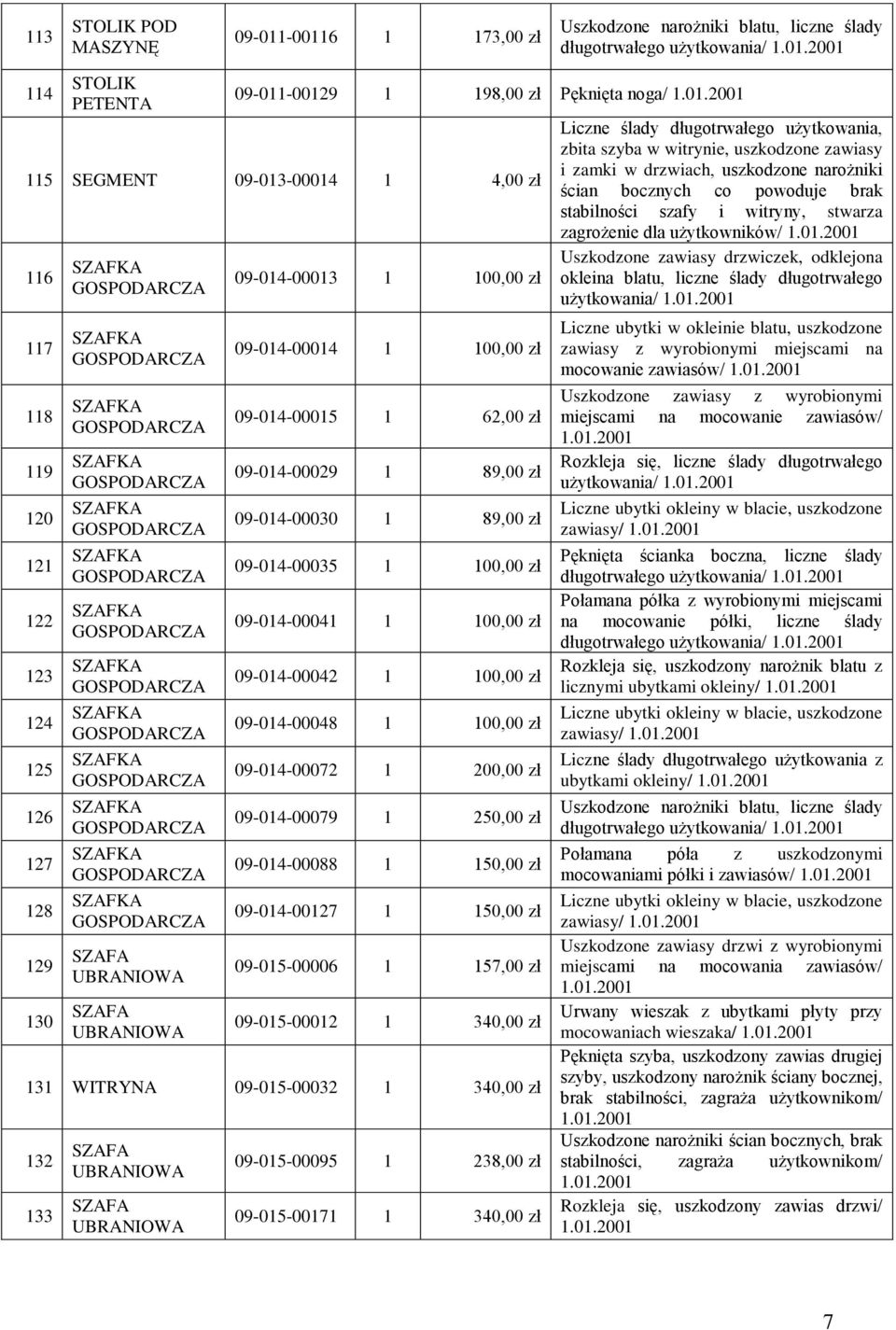 09-014-00030 1 89,00 zł 09-014-00035 1 100,00 zł 09-014-00041 1 100,00 zł 09-014-00042 1 100,00 zł 09-014-00048 1 100,00 zł 09-014-00072 1 200,00 zł 09-014-00079 1 250,00 zł 09-014-00088 1 150,00 zł