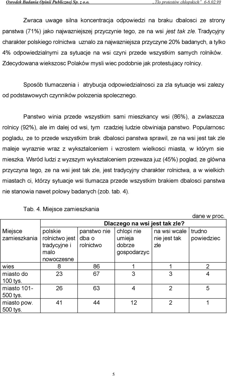 Zdecydowana wiekszosc Polaków mysli wiec podobnie jak protestujacy rolnicy. Sposób tlumaczenia i atrybucja odpowiedzialnosci za zla sytuacje wsi zalezy od podstawowych czynników polozenia spolecznego.