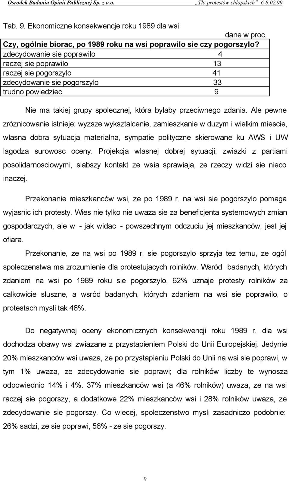 Ale pewne zróznicowanie istnieje: wyzsze wyksztalcenie, zamieszkanie w duzym i wielkim miescie, wlasna dobra sytuacja materialna, sympatie polityczne skierowane ku AWS i UW lagodza surowosc oceny.