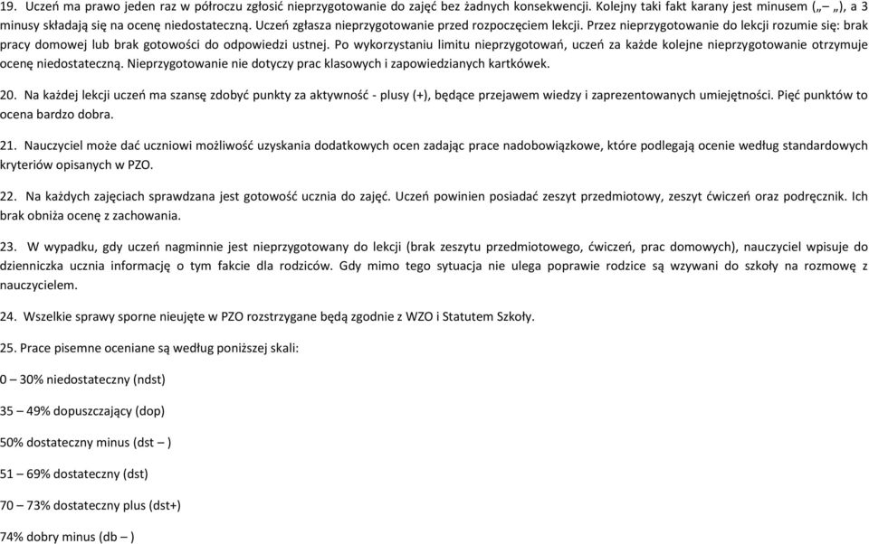 Po wykorzystaniu limitu nieprzygotowań, uczeń za każde kolejne nieprzygotowanie otrzymuje ocenę niedostateczną. Nieprzygotowanie nie dotyczy prac klasowych i zapowiedzianych kartkówek. 20.