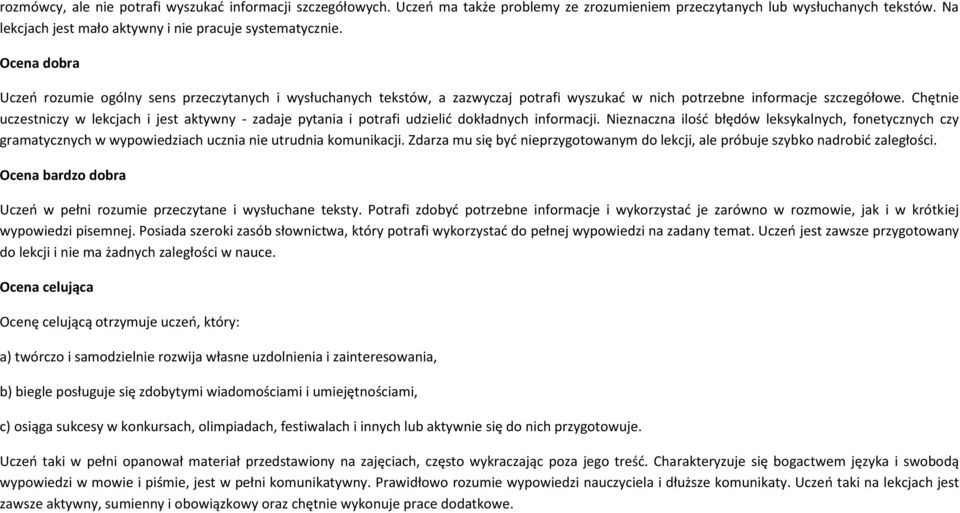 Chętnie uczestniczy w lekcjach i jest aktywny - zadaje pytania i potrafi udzielić dokładnych informacji.