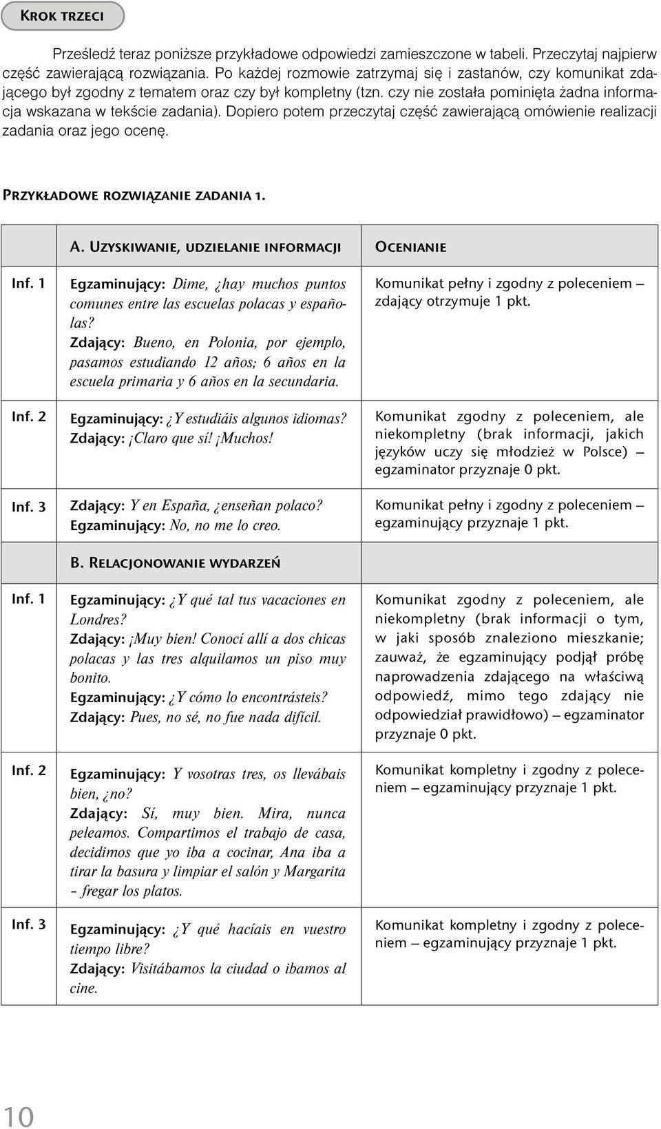 Dopiero potem przeczytaj część zawierającą omówienie realizacji zadania oraz jego ocenę. Przykładowe rozwiązanie zadania 1. Inf. 1 Inf. 2 Inf. 3 Inf. 1 Inf. 2 Inf. 3 A.