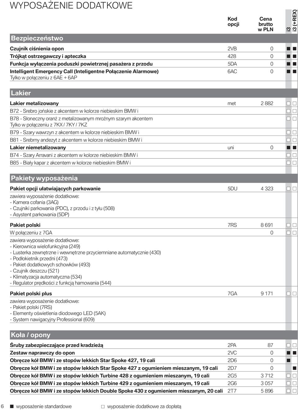 metalizowanym mroźnym szarym akcentem Tylko w połączeniu z 7KX / 7KY / 7KZ B79 - Szary wawrzyn z akcentem w kolorze niebieskim BMW i B81 - Srebrny andezyt z akcentem w kolorze niebieskim BMW i Lakier