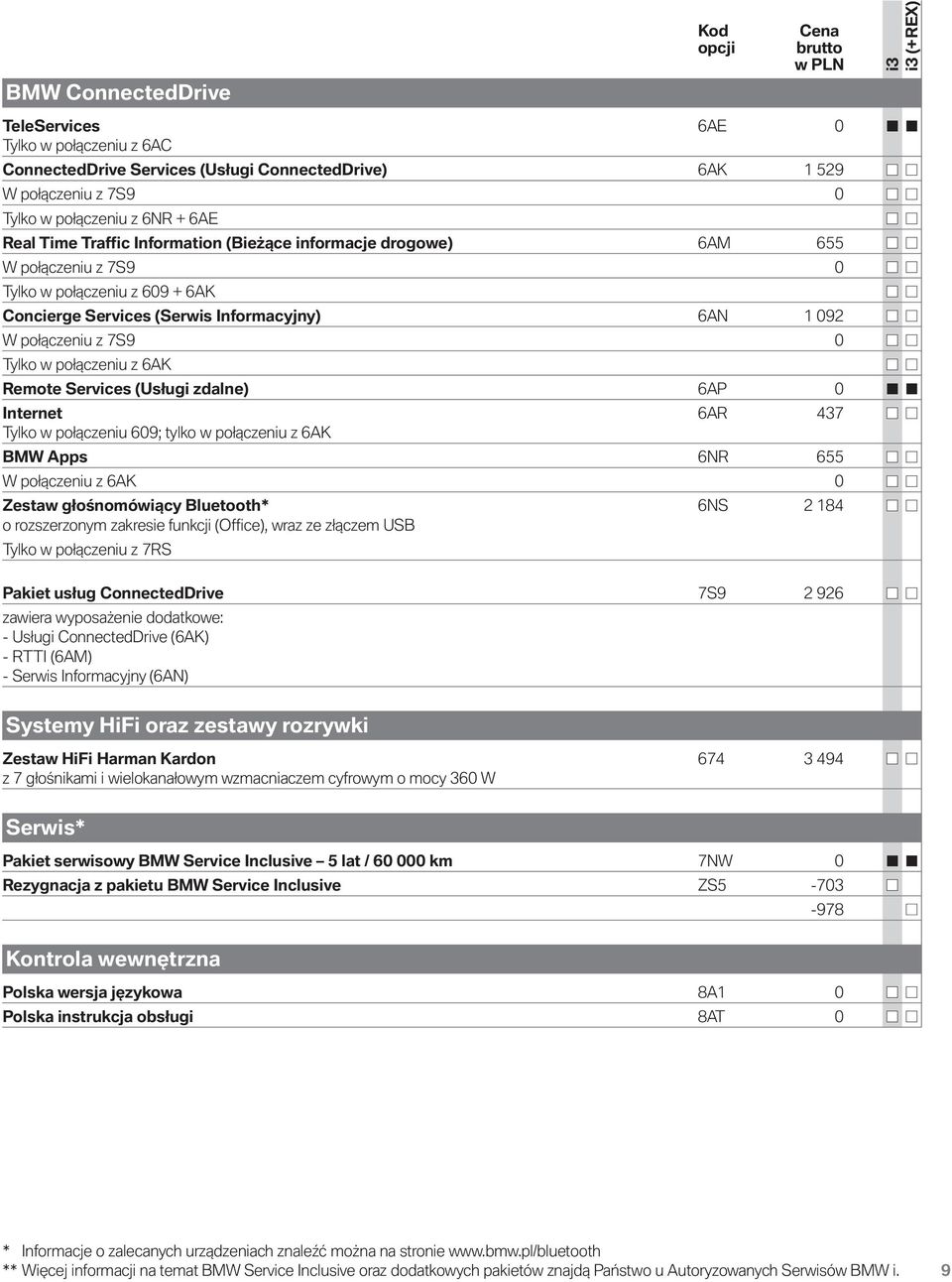 Remote Services (Usługi zdalne) 6AP 0 Internet 6AR 437 Tylko w połączeniu 609; tylko w połączeniu z 6AK BMW Apps 6NR 655 W połączeniu z 6AK 0 Zestaw głośnomówiący Bluetooth* 6NS 2 184 o rozszerzonym