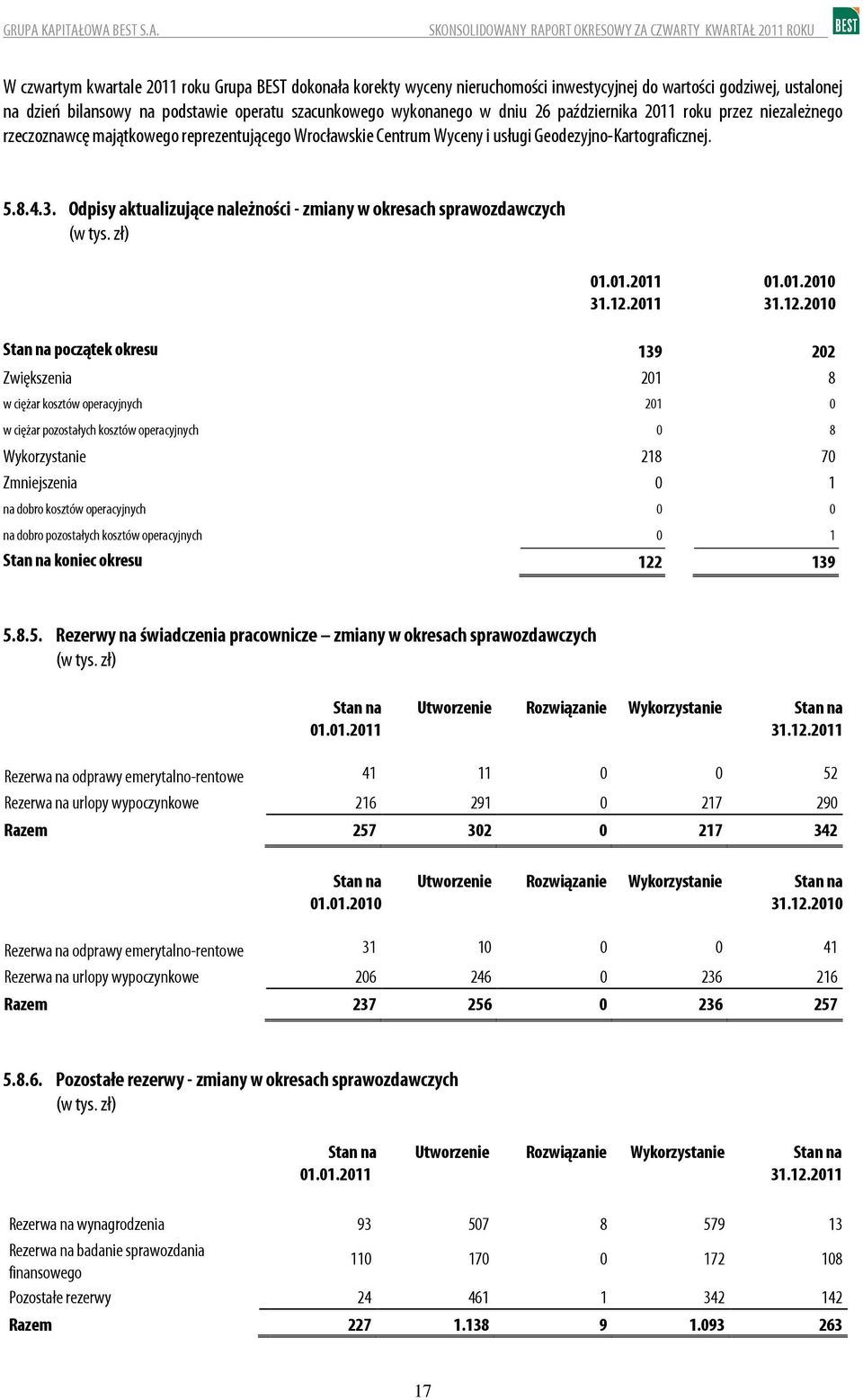 Geodezyjno-Kartograficznej. 5.8.4.3.