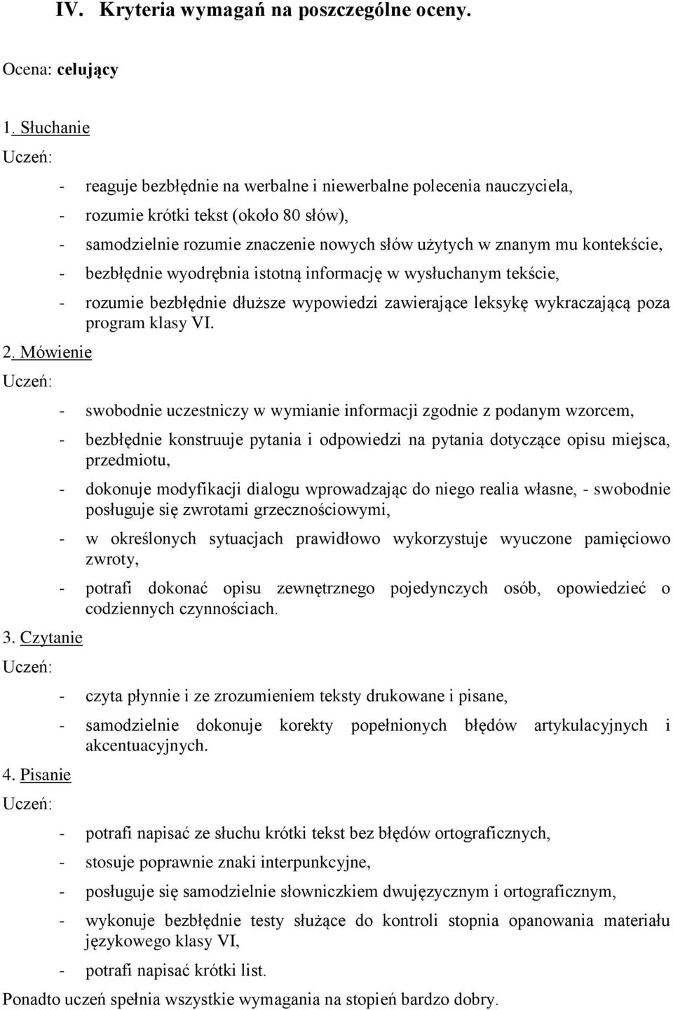 kontekście, - bezbłędnie wyodrębnia istotną informację w wysłuchanym tekście, - rozumie bezbłędnie dłuższe wypowiedzi zawierające leksykę wykraczającą poza program klasy VI.