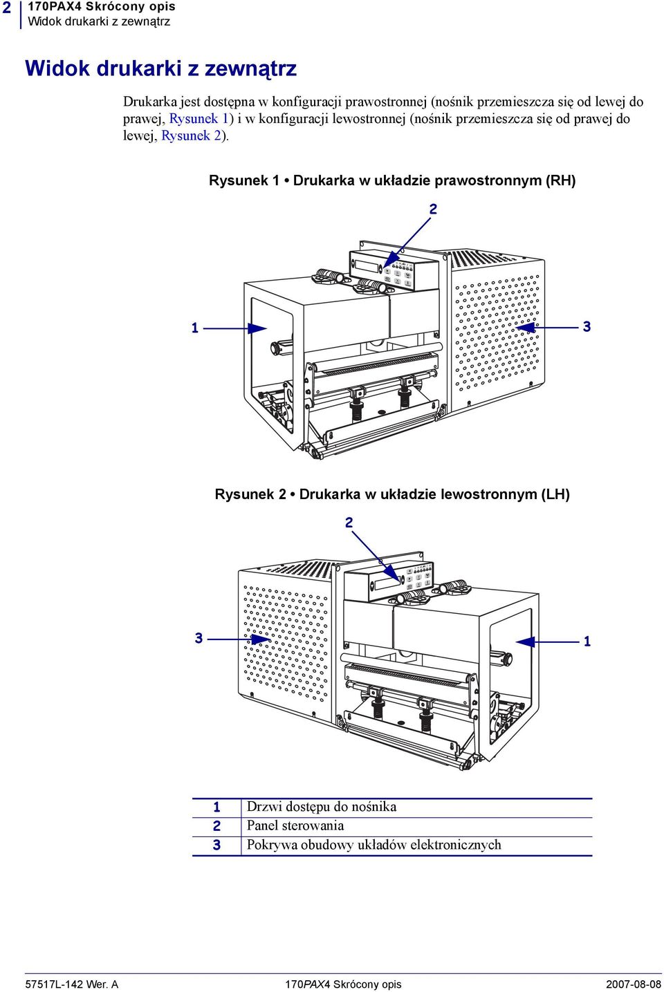 lewej, Rysunek 2).