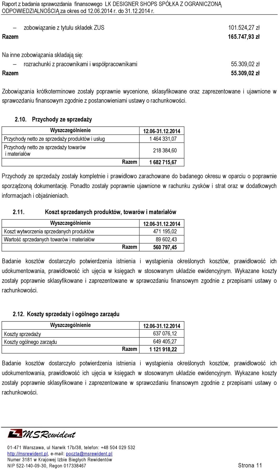 Przychody ze sprzedaży Przychody netto ze sprzedaży produktów i usług 1 464 331,07 Przychody netto ze sprzedaży towarów i materiałów 218 384,60 Razem 1 682 715,67 Przychody ze sprzedaży zostały