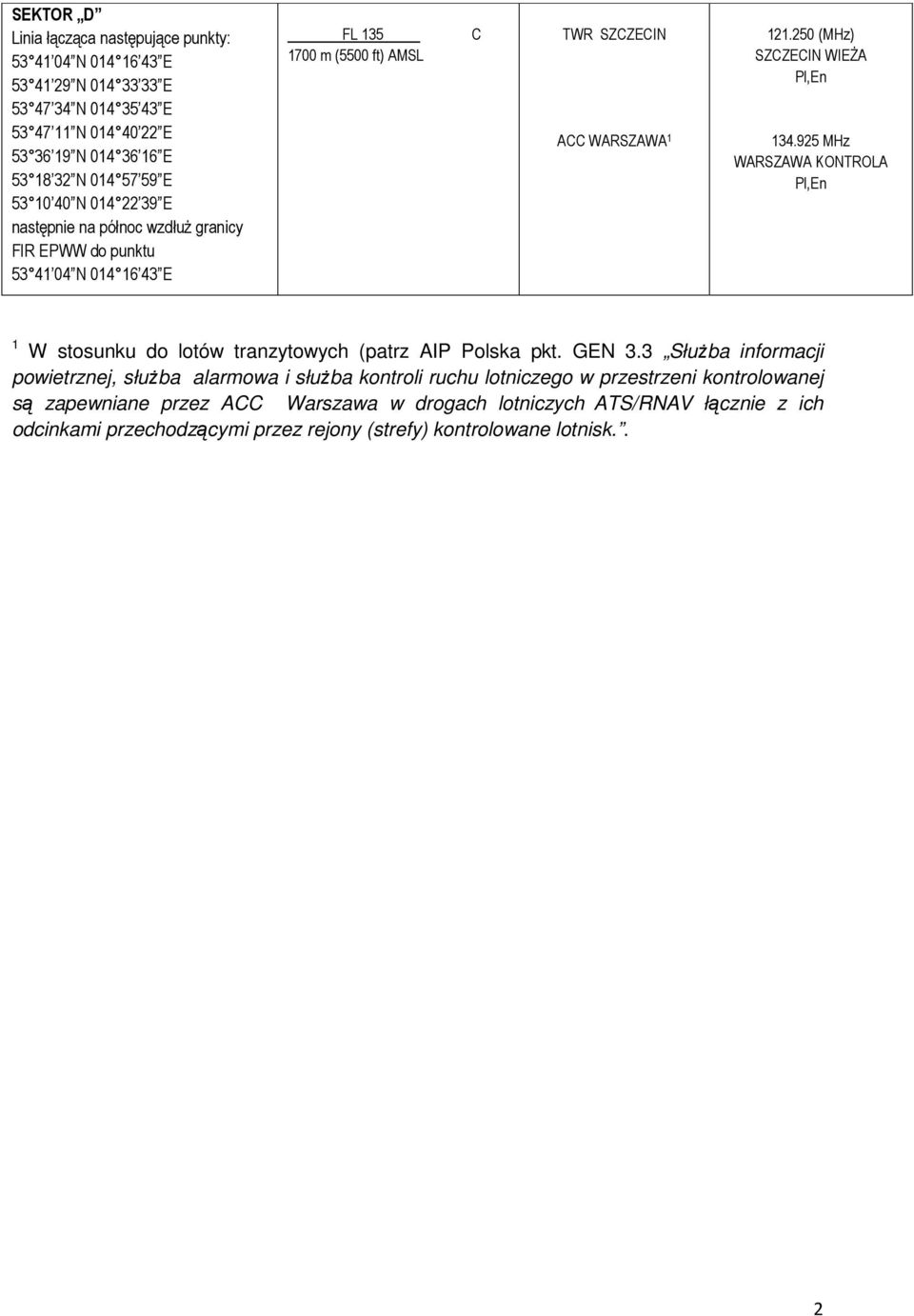 250 (MHz) SZCZECIN WIEŻA 134.925 MHz WARSZAWA KONTROLA 1 W stosunku do lotów tranzytowych (patrz AIP Polska pkt. GEN 3.