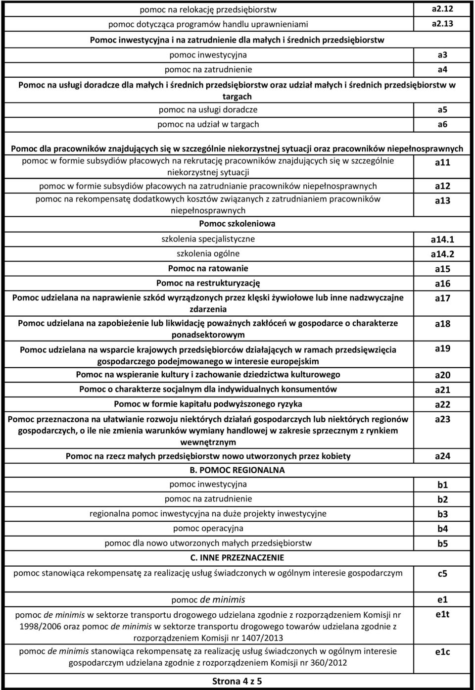 przedsiębiorstw w targach pomoc na usługi doradcze a5 pomoc na udział w targach Pomoc dla pracowników znajdujących się w szczegól korzystnej sytuacji oraz pracowników pełnosprawnych pomoc w formie