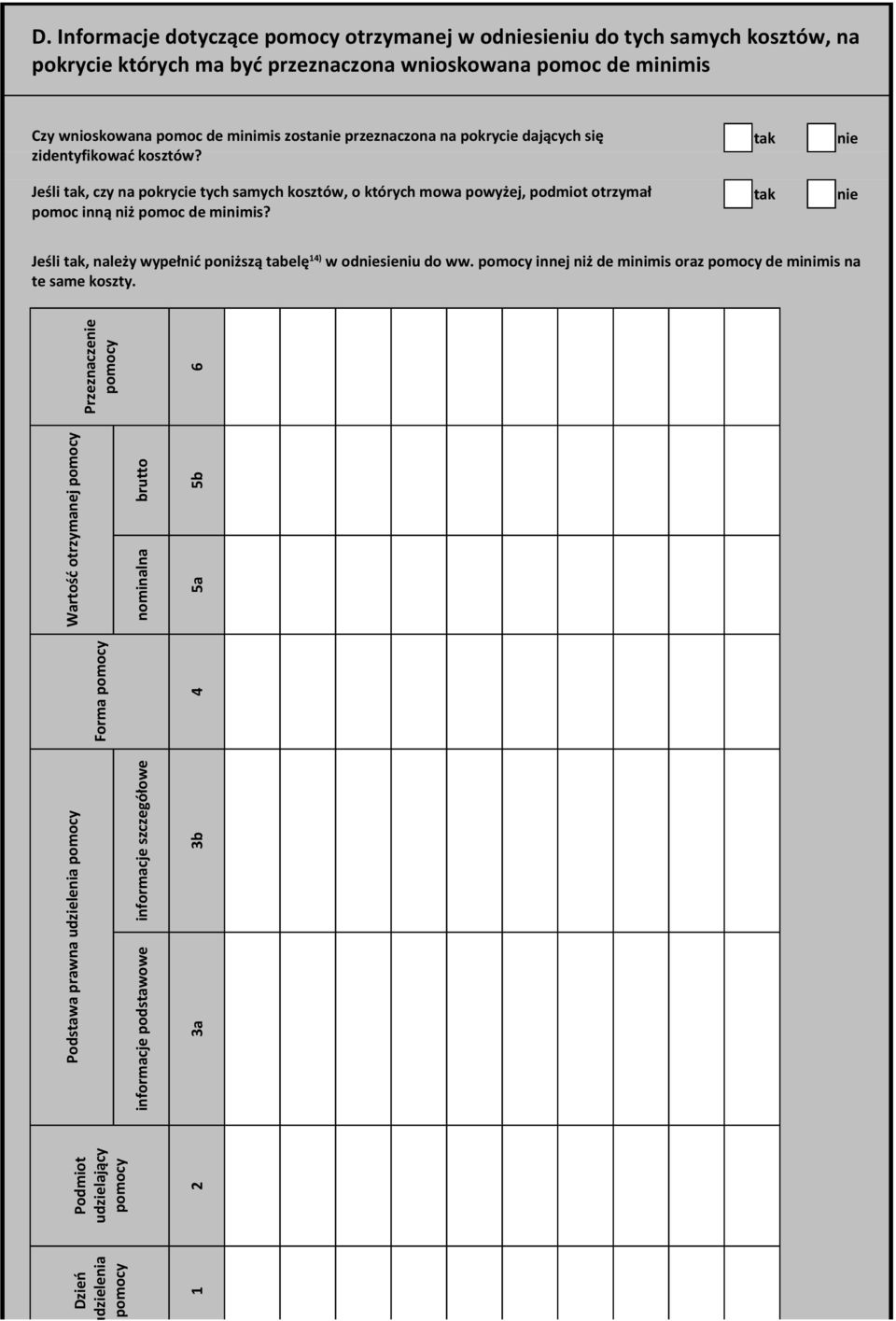 Jeśli, czy na pokrycie tych samych kosztów, o których mowa powyżej, podmiot otrzymał pomoc inną niż pomoc de minimis? Jeśli, należy wypełnić poniższą tabelę 14) w odsieniu do ww.