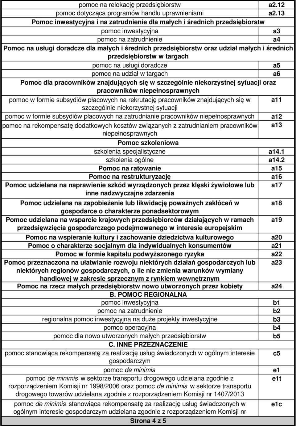 średnich przedsiębiorstw w targach pomoc na usługi doradcze a5 pomoc na udział w targach a6 Pomoc dla pracowników znajdujących się w szczegól korzystnej sytuacji oraz pracowników pełnosprawnych pomoc