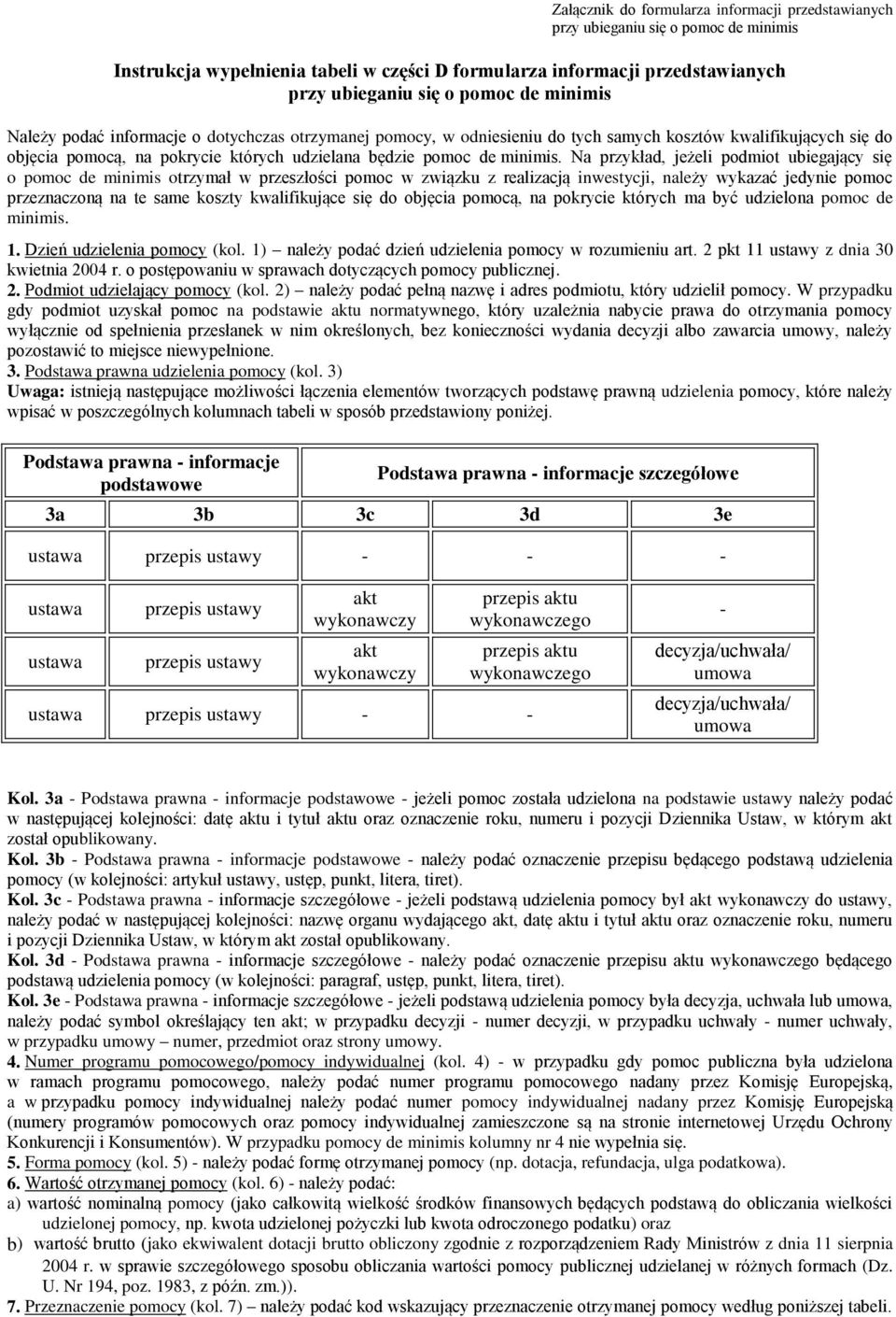 Na przykład, jeżeli podmiot ubiegający się o pomoc de minimis otrzymał w przeszłości pomoc w związku z realizacją inwestycji, należy wykazać jedy pomoc przeznaczoną na te same koszty kwalifikujące