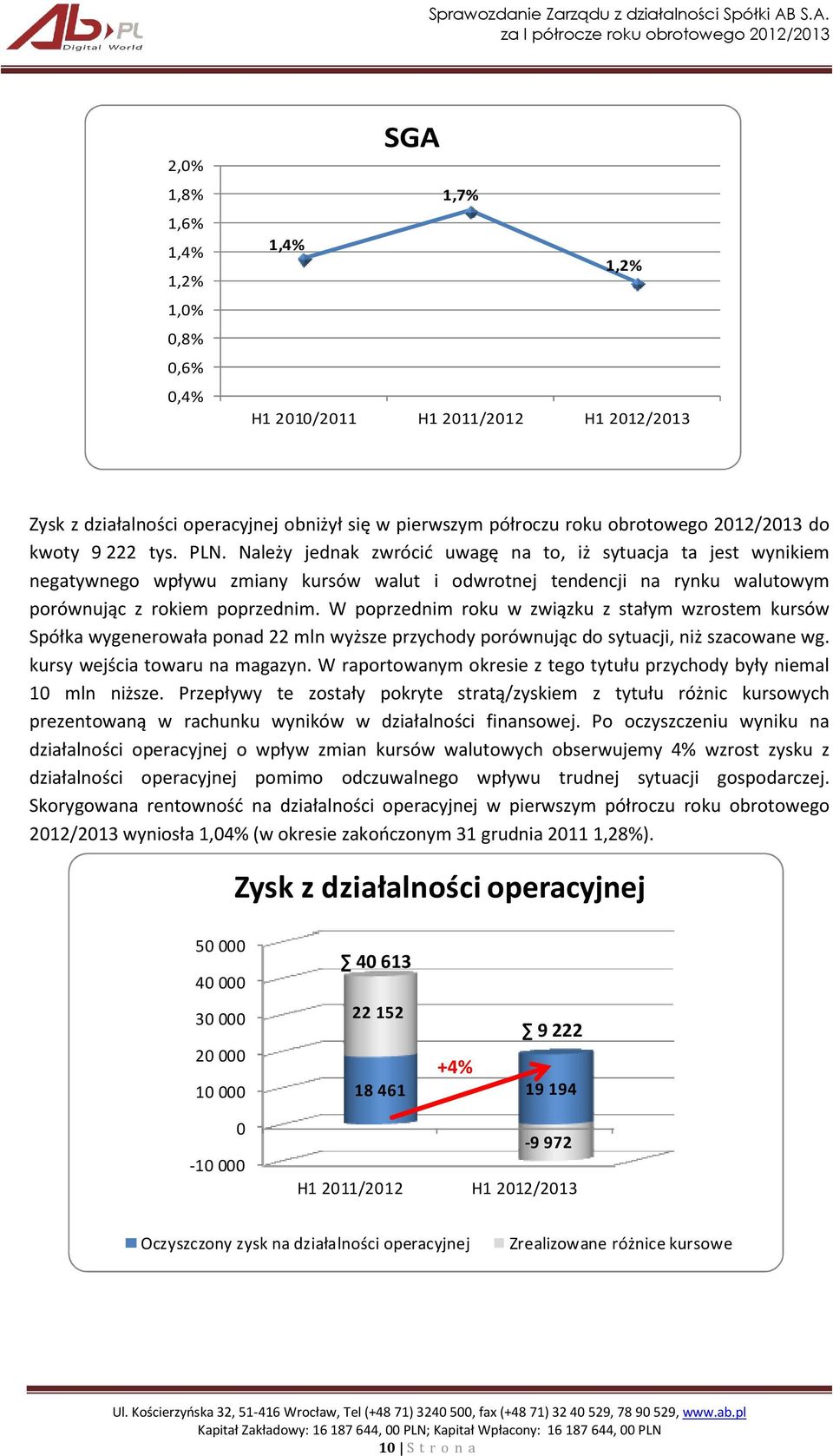 W poprzednim roku w związku z stałym wzrostem kursów Spółka wygenerowała ponad 22 mln wyższe przychody porównując do sytuacji, niż szacowane wg. kursy wejścia towaru na magazyn.