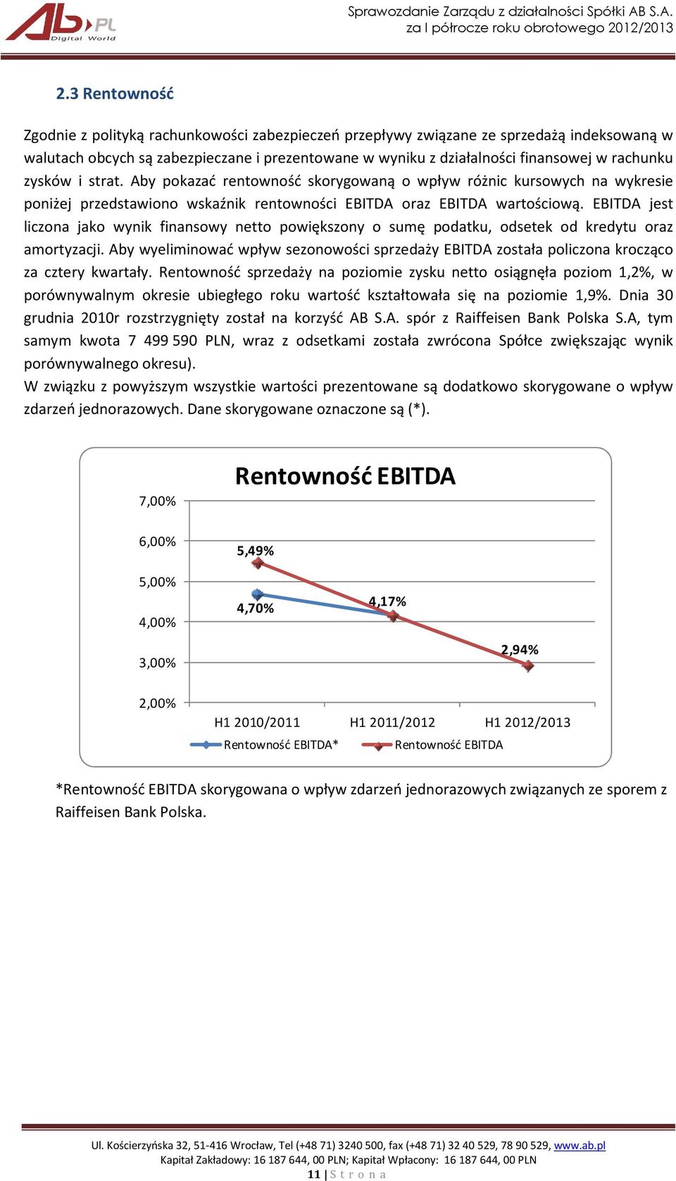 EBITDA jest liczona jako wynik finansowy netto powiększony o sumę podatku, odsetek od kredytu oraz amortyzacji.