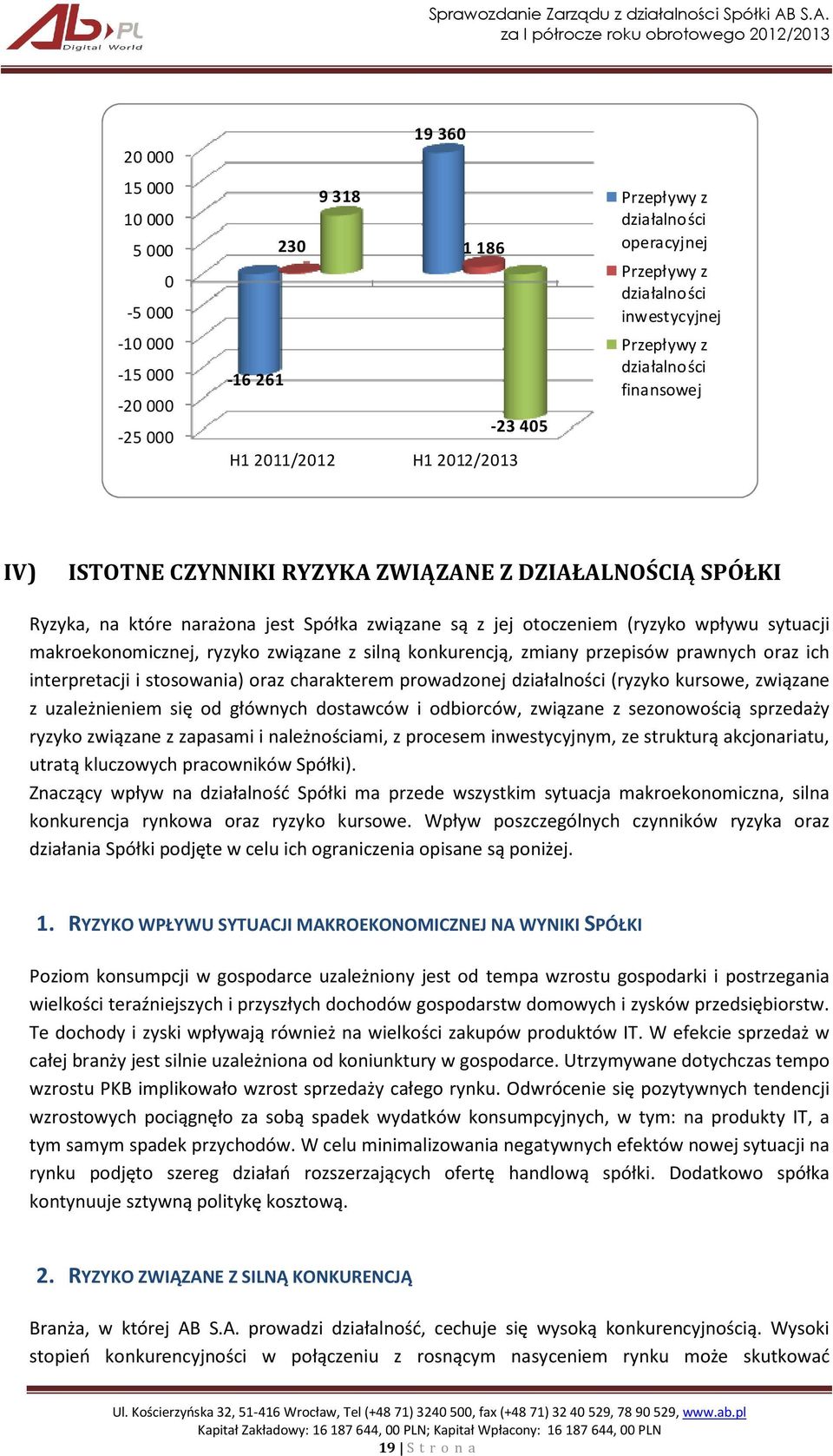 sytuacji makroekonomicznej, ryzyko związane z silną konkurencją, zmiany przepisów prawnych oraz ich interpretacji i stosowania) oraz charakterem prowadzonej działalności (ryzyko kursowe, związane z