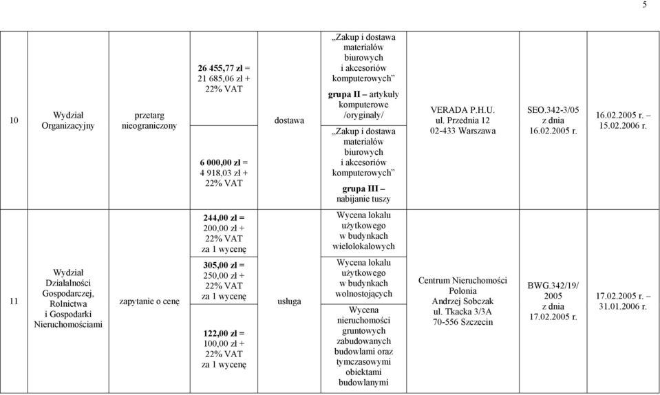 11, 244,00 zł = 200,00 zł + 305,00 zł = 250,00 zł + 122,00 zł = 100,00 zł + usługa Wy lokalu użytkowego w budynkach wielolokalowych Wy lokalu użytkowego w budynkach wolnostojących Wy