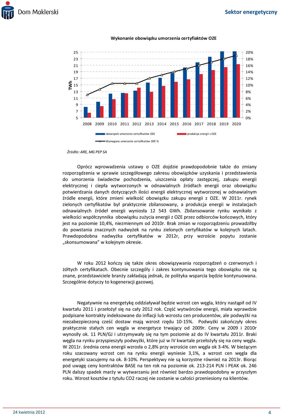 w sprawie szczegółowego zakresu obowiązków uzyskania i przedstawienia do umorzenia świadectw pochodzenia, uiszczenia opłaty zastępczej, zakupu energii elektrycznej i ciepła wytworzonych w