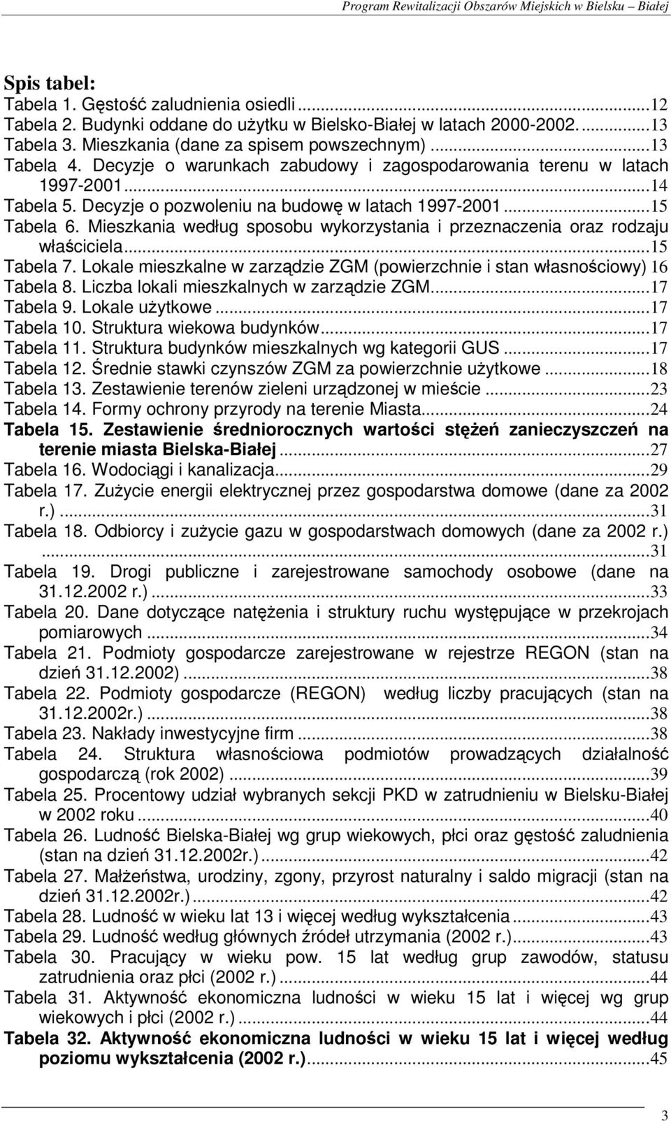 Mieszkania według sposobu wykorzystania i przeznaczenia oraz rodzaju właściciela...15 Tabela 7. Lokale mieszkalne w zarządzie ZGM (powierzchnie i stan własnościowy) 16 Tabela 8.