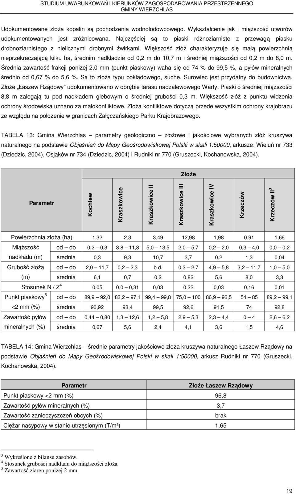 Większość złóż charakteryzuje się małą powierzchnią nieprzekraczającą kilku ha, średnim nadkładzie od 0,2 m do 10,7 m i średniej miąższości od 0,2 m do 8,0 m.