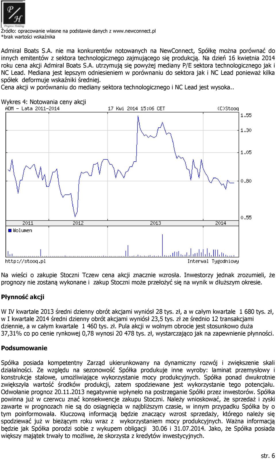 Na dzień 16 kwietnia 2014 roku cena akcji Admiral Boats S.A. utrzymują się powyżej mediany P/E sektora technologicznego jak i NC Lead.