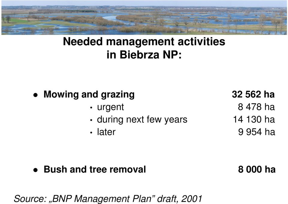 few years 14 130 ha later 9 954 ha Bush and tree