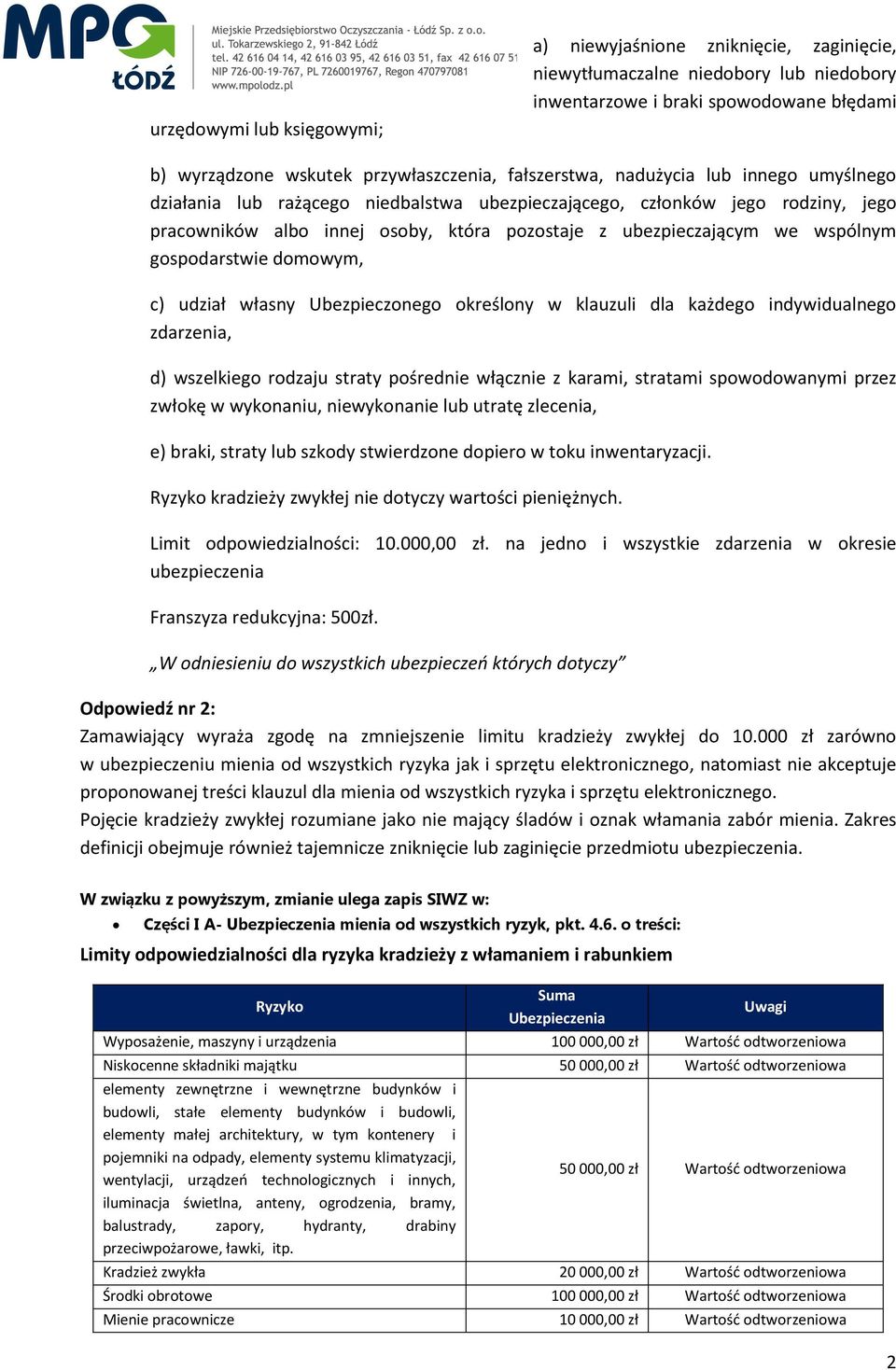 wspólnym gospodarstwie domowym, c) udział własny Ubezpieczonego określony w klauzuli dla każdego indywidualnego zdarzenia, d) wszelkiego rodzaju straty pośrednie włącznie z karami, stratami