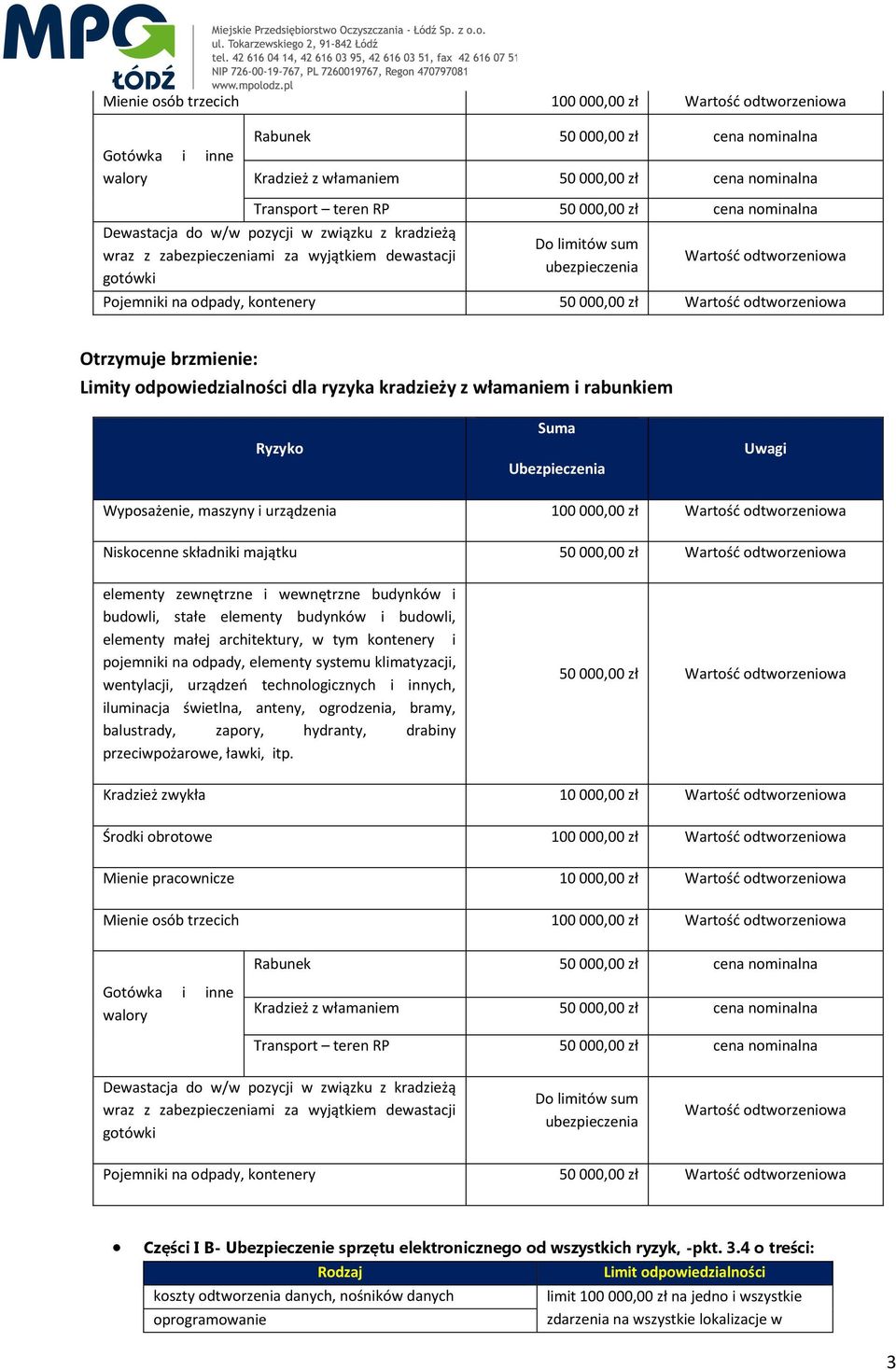 kontenery 50 000,00 zł Wartość odtworzeniowa Otrzymuje brzmienie: Limity odpowiedzialności dla ryzyka kradzieży z włamaniem i rabunkiem Ryzyko Suma Ubezpieczenia Uwagi Wyposażenie, maszyny i