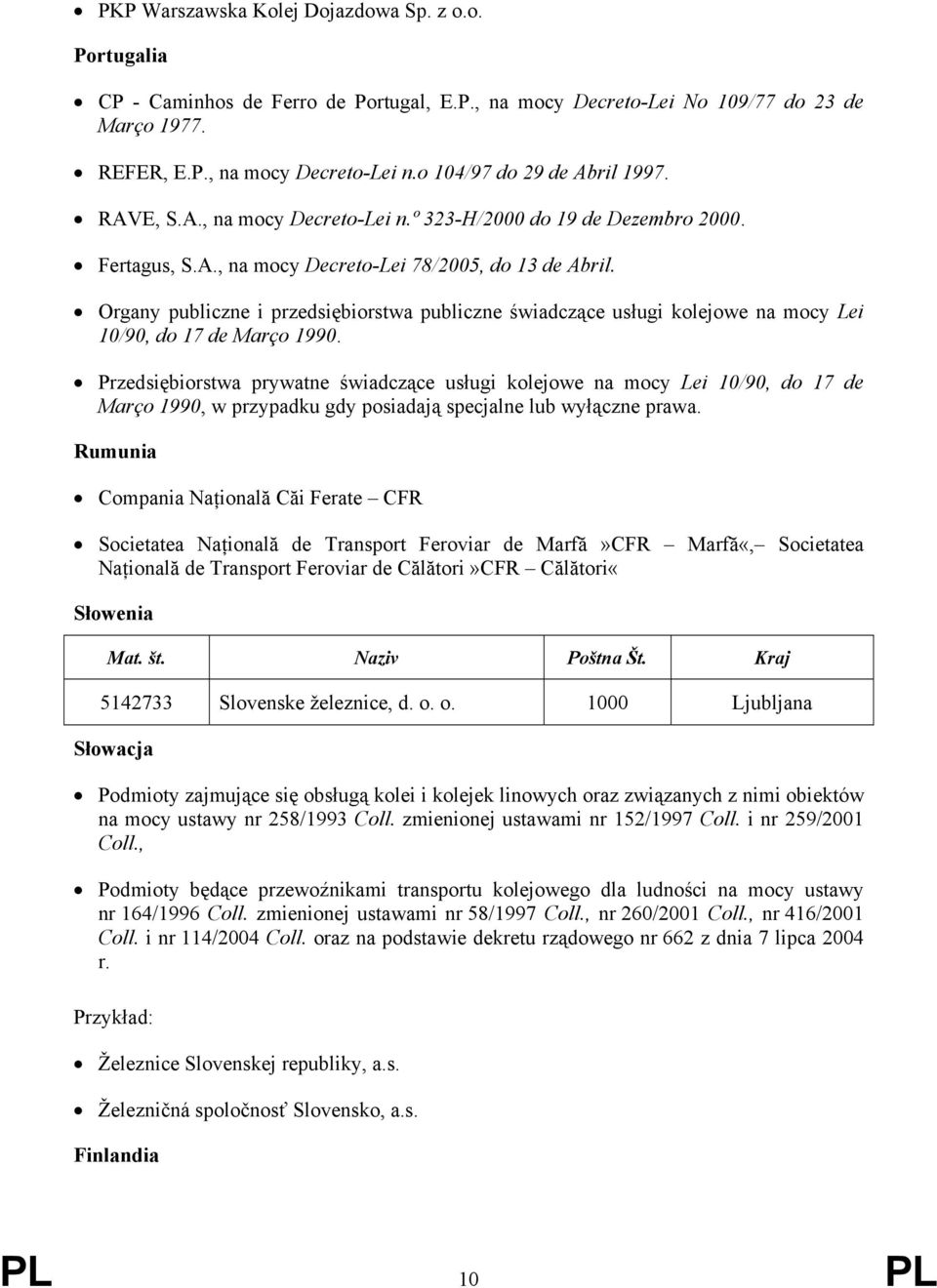 Organy publiczne i przedsiębiorstwa publiczne świadczące usługi kolejowe na mocy Lei 10/90, do 17 de Março 1990.