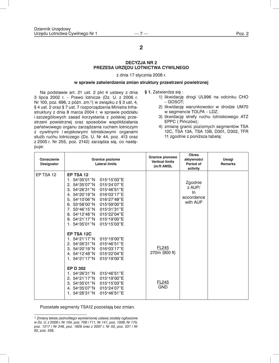 7 rozporządzenia Ministra Infrastruktury z dnia 8 marca 2004 r.