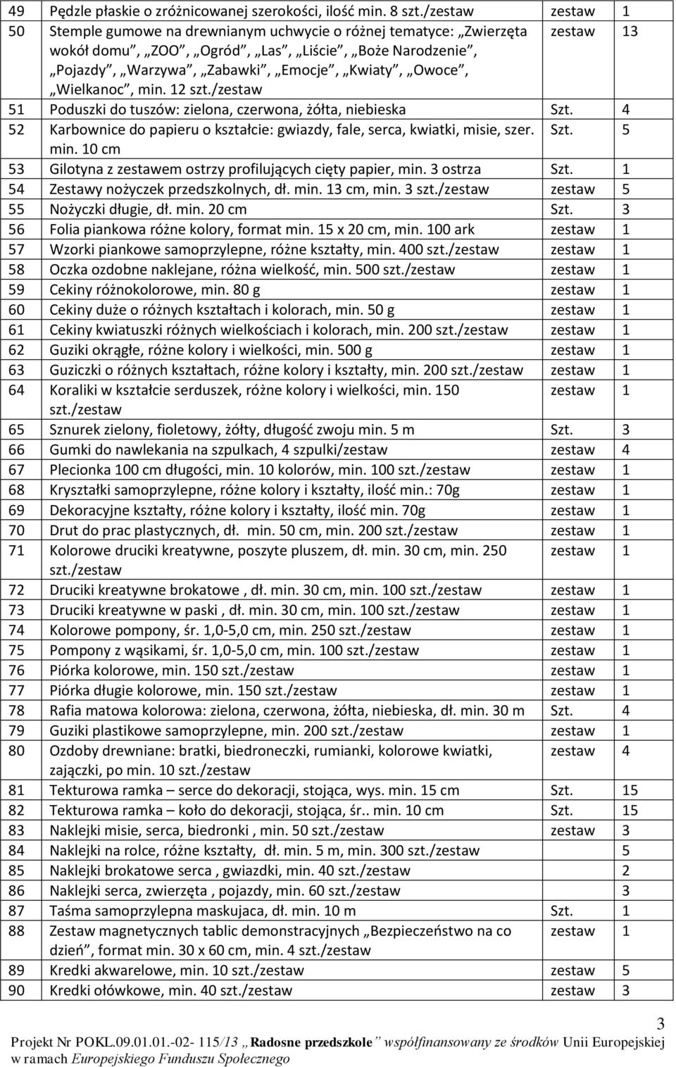 12 51 Poduszki do tuszów: zielona, czerwona, żółta, niebieska Szt. 4 52 Karbownice do papieru o kształcie: gwiazdy, fale, serca, kwiatki, misie, szer. Szt. 5 min.