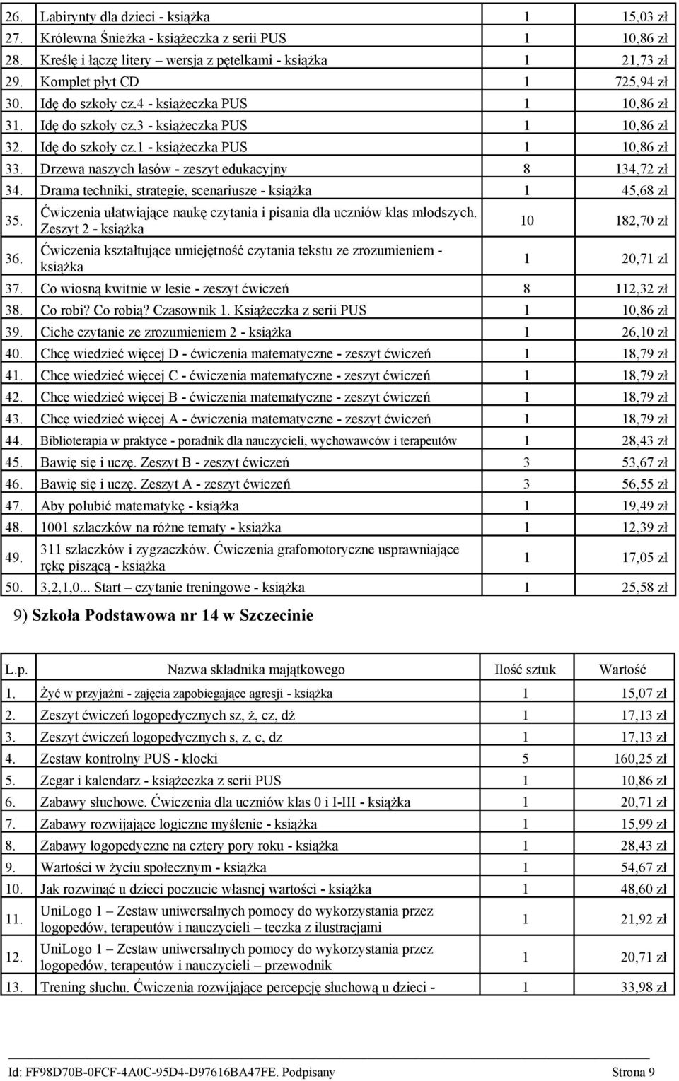 Drzewa naszych lasów - zeszyt edukacyjny 8 134,72 zł 34. Drama techniki, strategie, scenariusze - 1 45,68 zł 35. 36. Ćwiczenia ułatwiające naukę czytania i pisania dla uczniów klas młodszych.