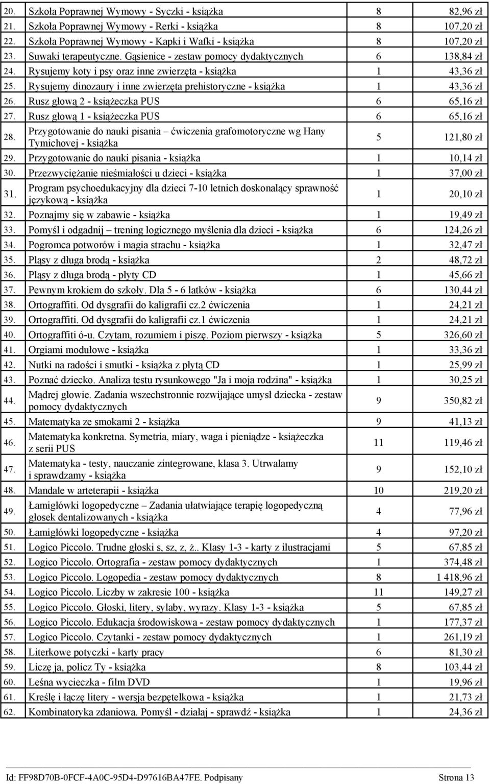 Rusz głową 2 - książeczka PUS 6 65,16 zł 27. Rusz głową 1 - książeczka PUS 6 65,16 zł 28. Przygotowanie do nauki pisania ćwiczenia grafomotoryczne wg Hany Tymichovej - 5 121,80 zł 29.