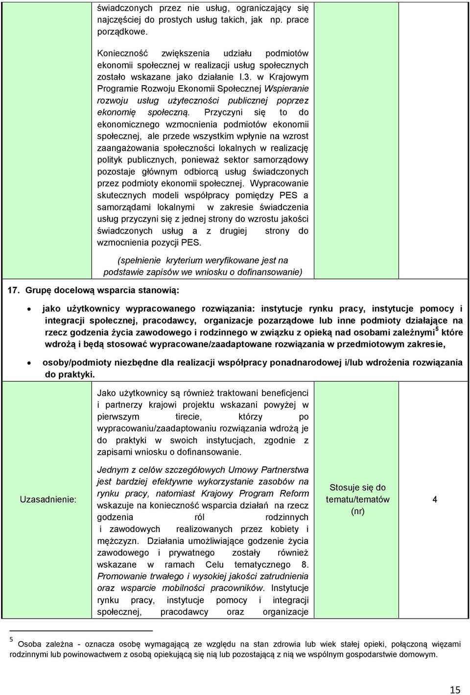 w Krajowym Programie Rozwoju Ekonomii Społecznej Wspieranie rozwoju usług użyteczności publicznej poprzez ekonomię społeczną.