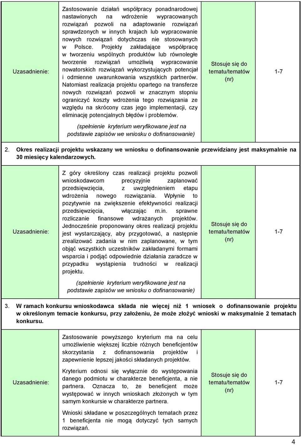 Projekty zakładające współpracę w tworzeniu wspólnych produktów lub równoległe tworzenie rozwiązań umożliwią wypracowanie nowatorskich rozwiązań wykorzystujących potencjał i odmienne uwarunkowania