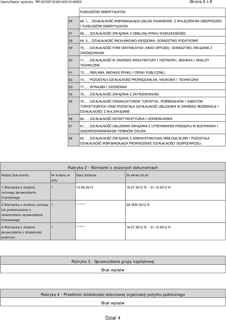 INŻYRII; BADANIA I ANALIZY TECHNICZNE 61 73,,, REKLAMA, BADA RYNKU I OPINII PUBLICZNEJ 62 74,,, POZOSTAŁA DZIAŁALNOŚĆ PROFESJONALNA, NAUKOWA I TECHNICZNA 63 77,,, WYNAJEM I DZIERŻAWA 64 78,,,