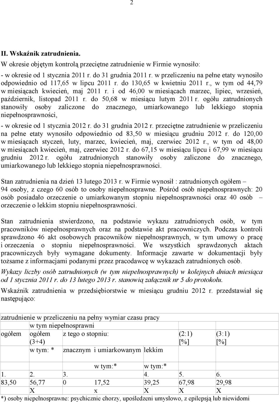 i od 46,00 w miesiącach marzec, lipiec, wrzesień, październik, listopad 2011 r. do 50,68 w miesiącu lutym 2011 r.