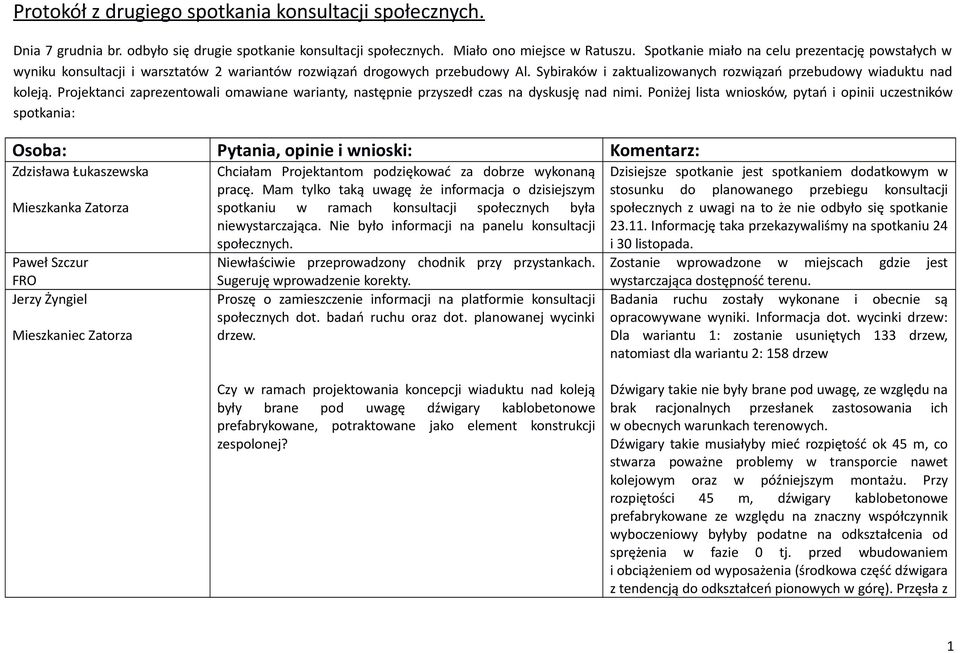 Projektanci zaprezentowali omawiane warianty, następnie przyszedł czas na dyskusję nad nimi.