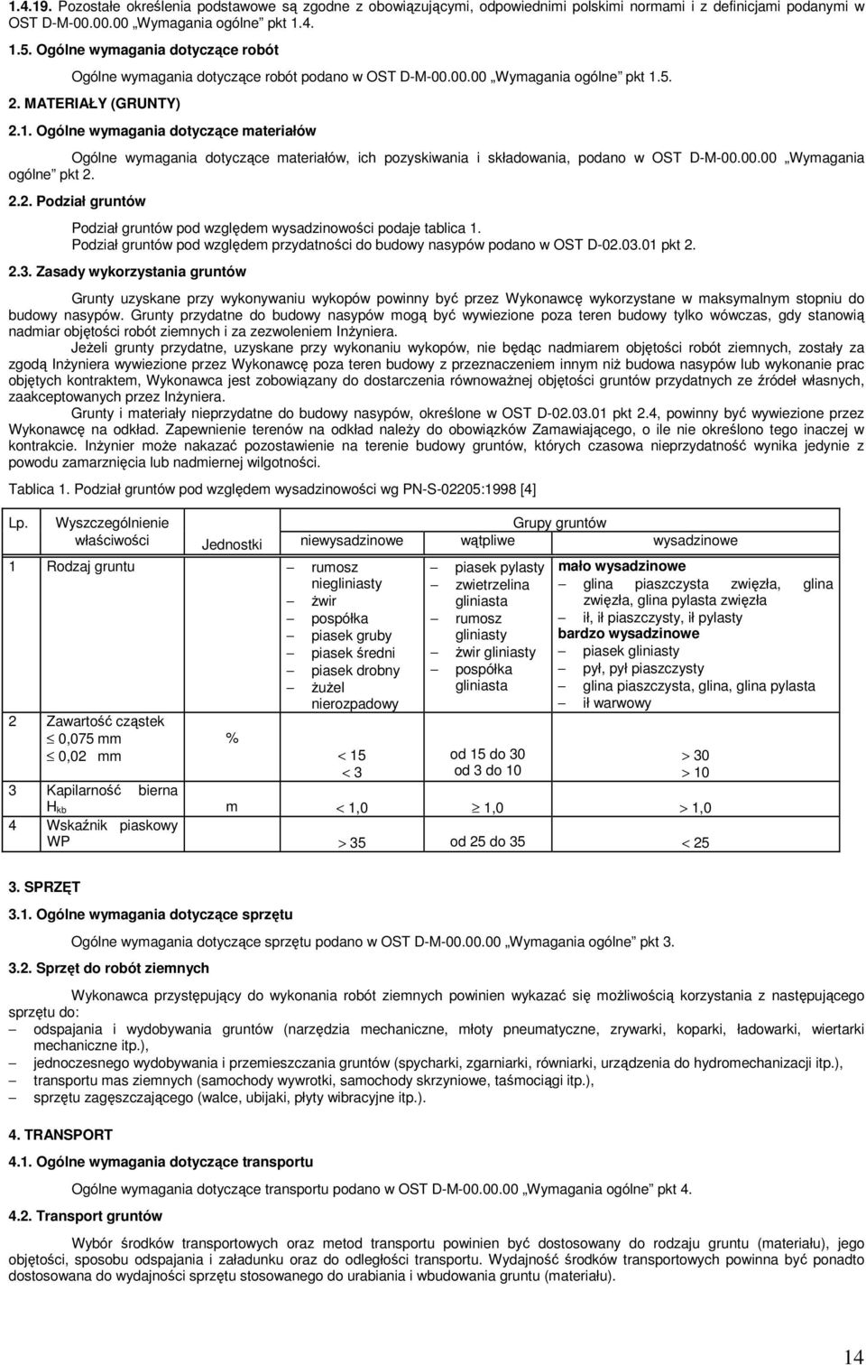 5. 2. MATERIAŁY (GRUNTY) 2.1. Ogólne wymagania dotyczące materiałów Ogólne wymagania dotyczące materiałów, ich pozyskiwania i składowania, podano w OST D-M-00.00.00 Wymagania ogólne pkt 2. 2.2. Podział gruntów Podział gruntów pod względem wysadzinowości podaje tablica 1.