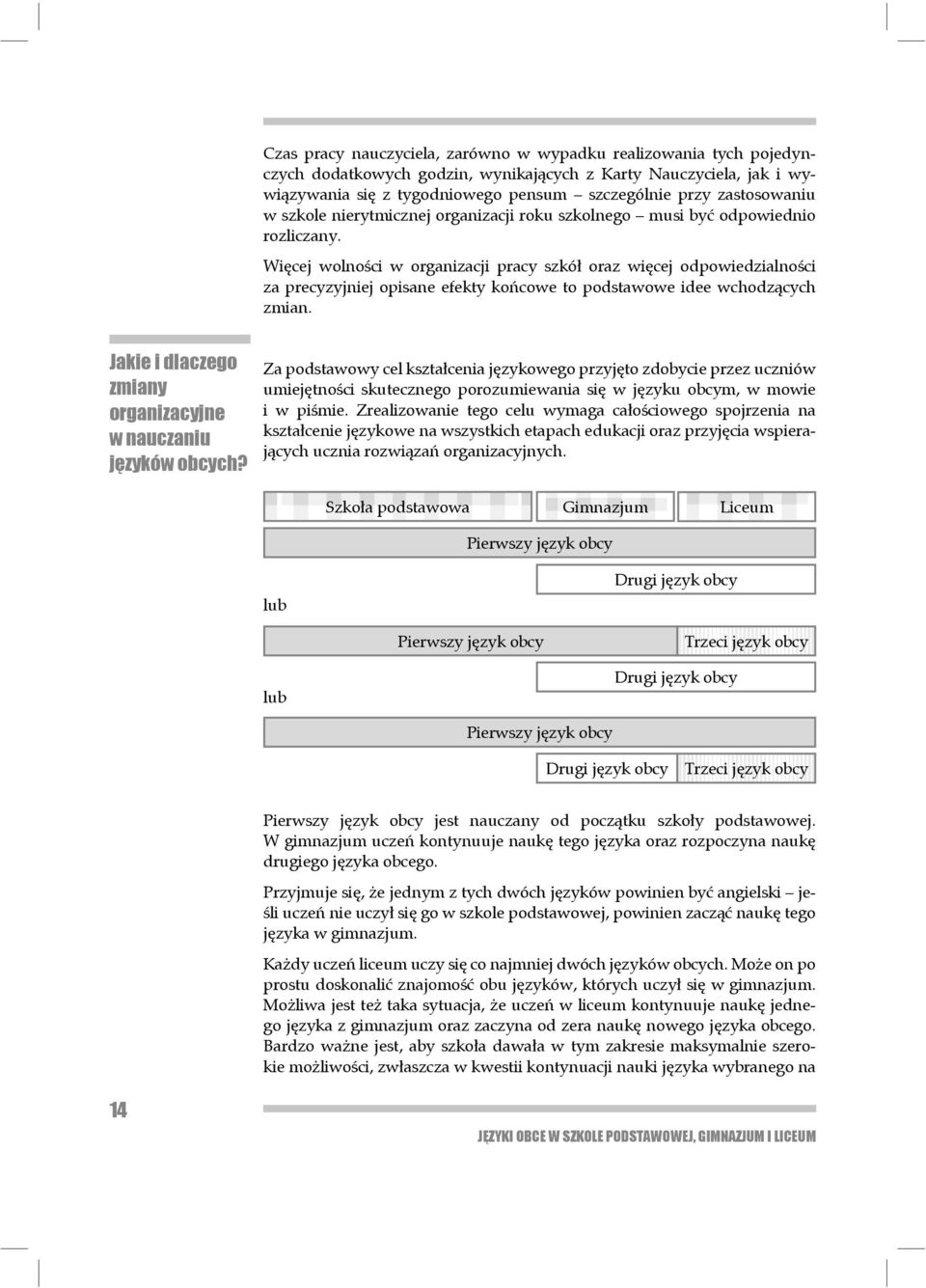 Więcej wolności w organizacji pracy szkół oraz więcej odpowiedzialności za precyzyjniej opisane efekty końcowe to podstawowe idee wchodzących zmian.