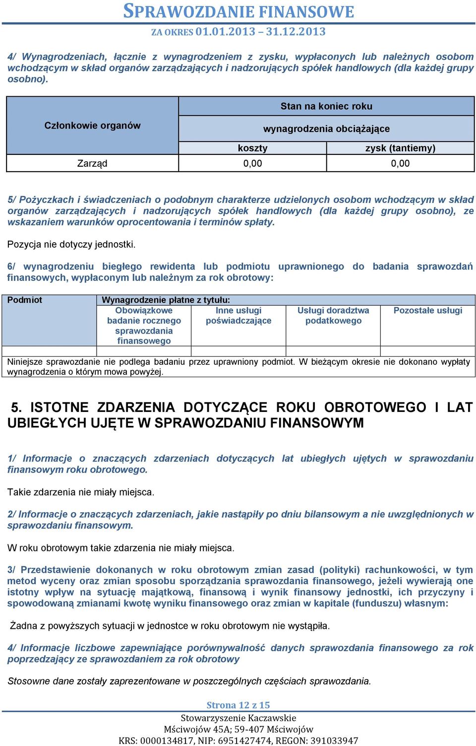 organów zarządzających i nadzorujących spółek handlowych (dla każdej grupy osobno), ze wskazaniem warunków oprocentowania i terminów spłaty. Pozycja nie dotyczy jednostki.