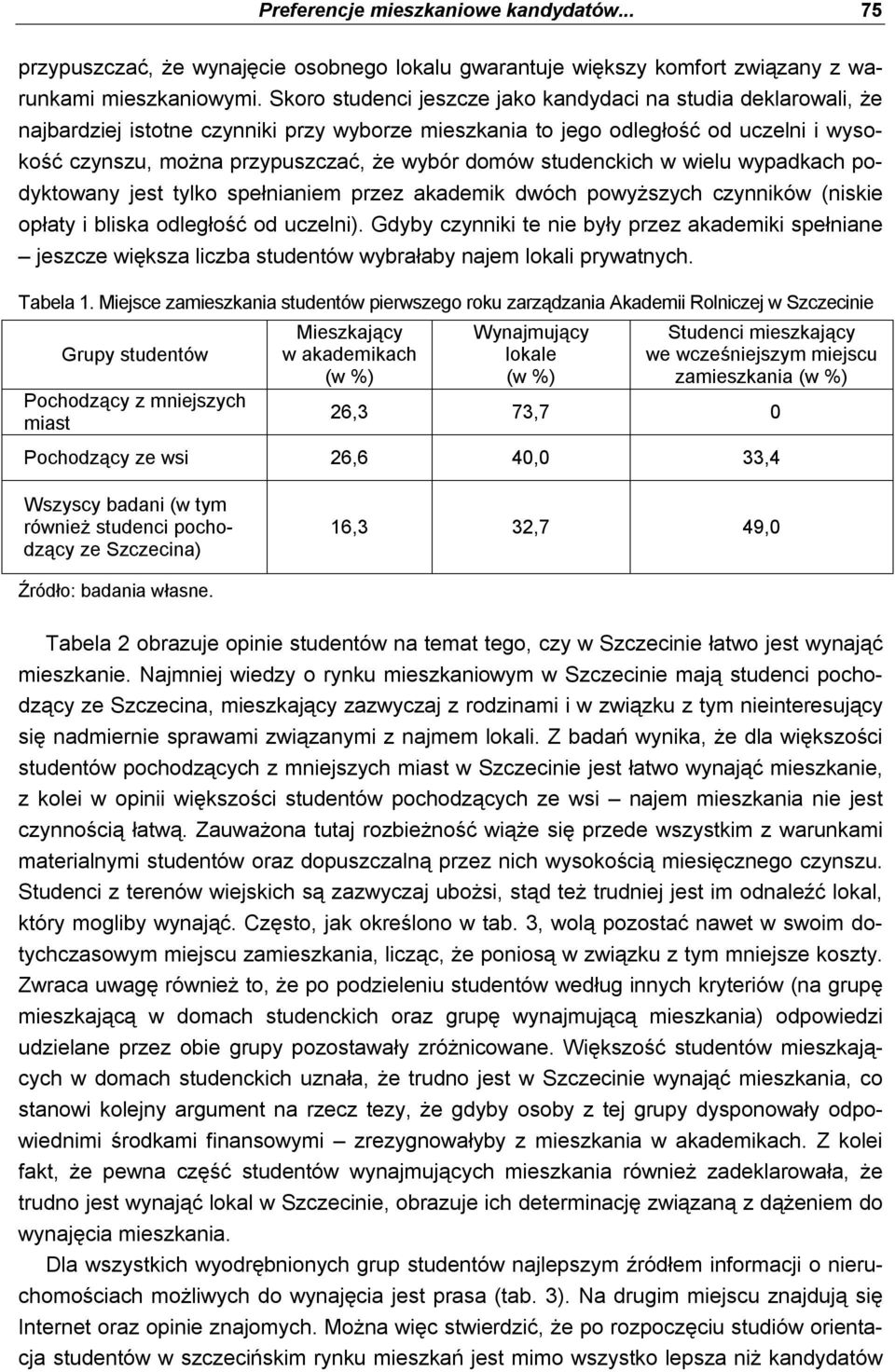 domów studenckich w wielu wypadkach podyktowany jest tylko spełnianiem przez akademik dwóch powyższych czynników (niskie opłaty i bliska odległość od uczelni).