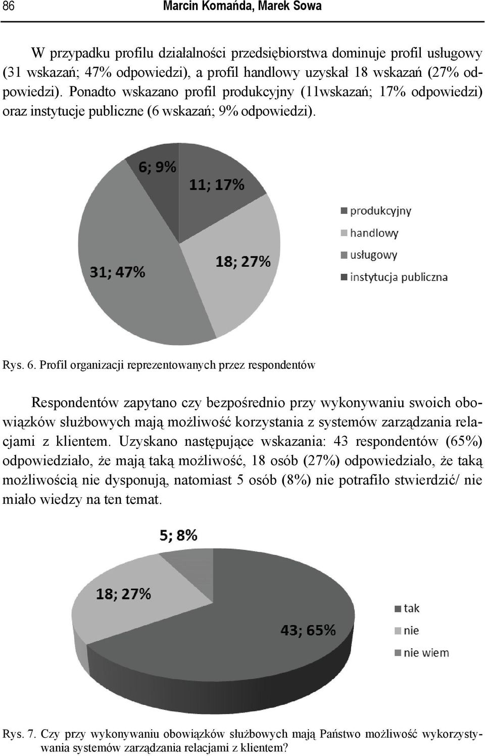 Profil organizacji reprezentowanych przez respondentów Respondentów zapytano czy bezpośrednio przy wykonywaniu swoich obowiązków służbowych mają możliwość korzystania z systemów zarządzania relacjami