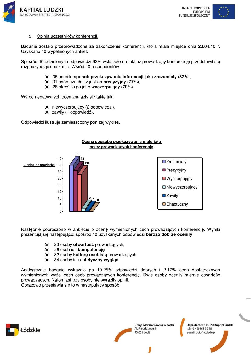 Wśród 4 respondentów 35 oceniło sposób przekazywania informacji jako zrozumiały (87%), 31 osób uznało, iŝ jest on precyzyjny (77%), 28 określiło go jako wyczerpujący (7%) Wśród negatywnych ocen