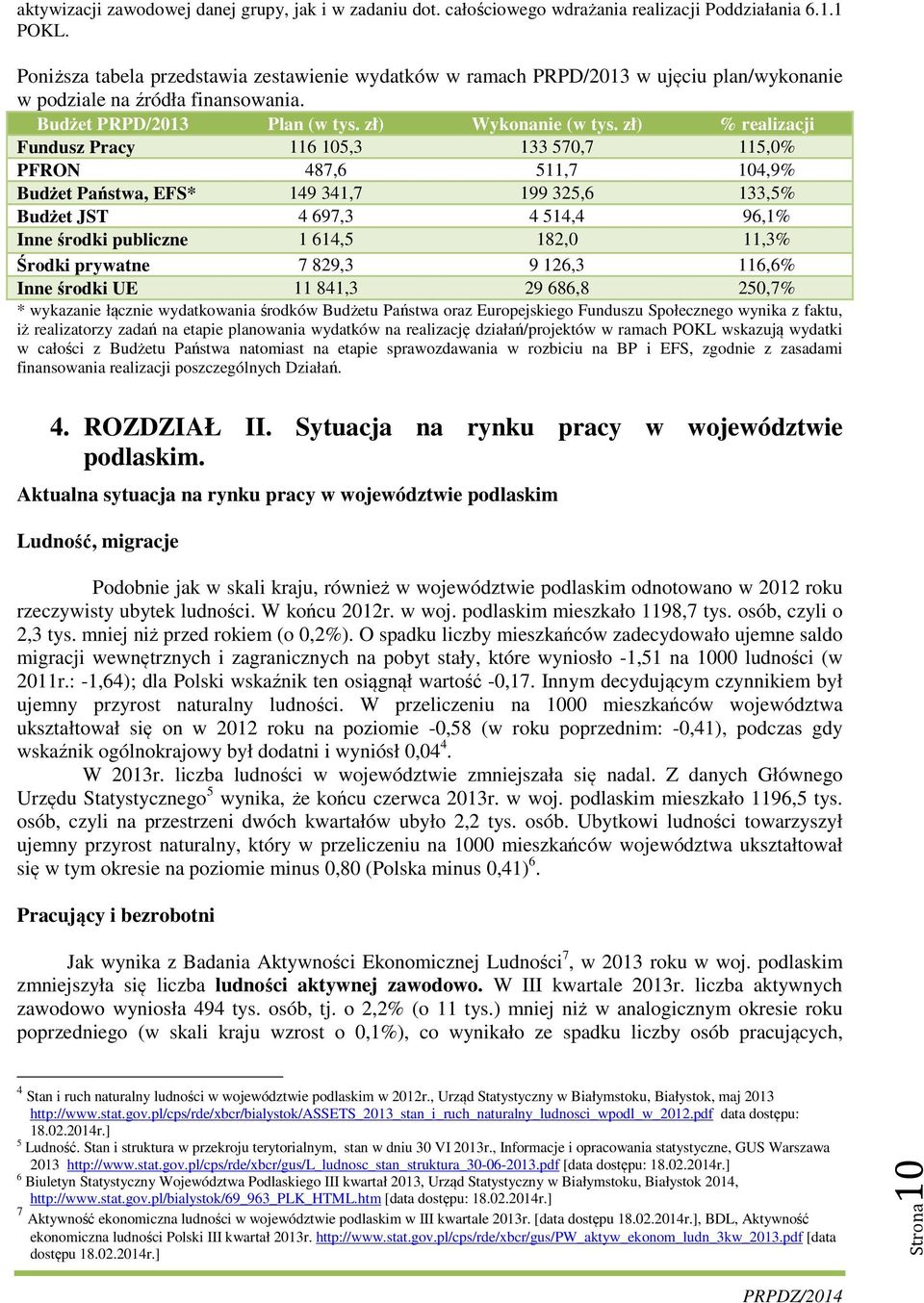 zł) % realizacji Fundusz Pracy 116 105,3 133 570,7 115,0% PFRON 487,6 511,7 104,9% Budżet Państwa, EFS* 149 341,7 199 325,6 133,5% Budżet JST 4 697,3 4 514,4 96,1% Inne środki publiczne 1 614,5 182,0