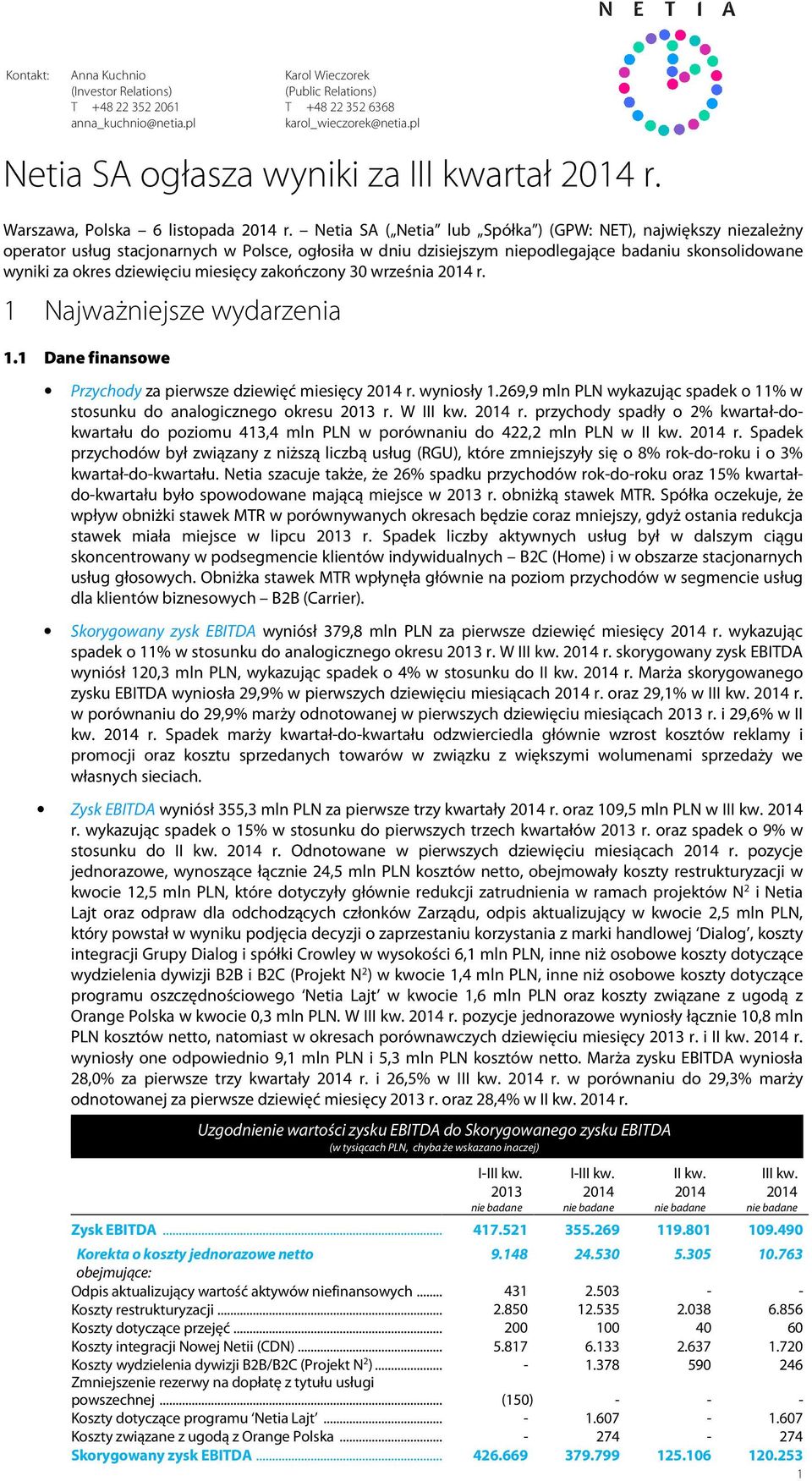 Netia SA ( Netia lub Spółka ) (GPW: NET), największy niezależny peratr usług stacjnarnych w Plsce, głsiła w dniu dzisiejszym niepdlegające badaniu sknslidwane wyniki za kres dziewięciu miesięcy