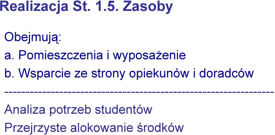 Wsparcie ze strony opiekunów i doradców