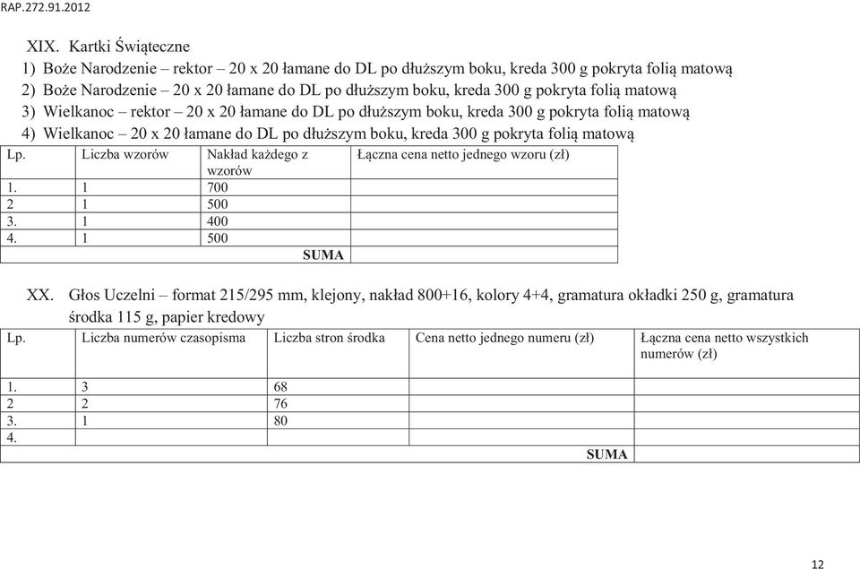 matową Liczba wzorów Nakład każdego z Łączna cena netto jednego wzoru (zł) wzorów 1. 1 700 2 1 500 3. 1 400 4. 1 500 XX.