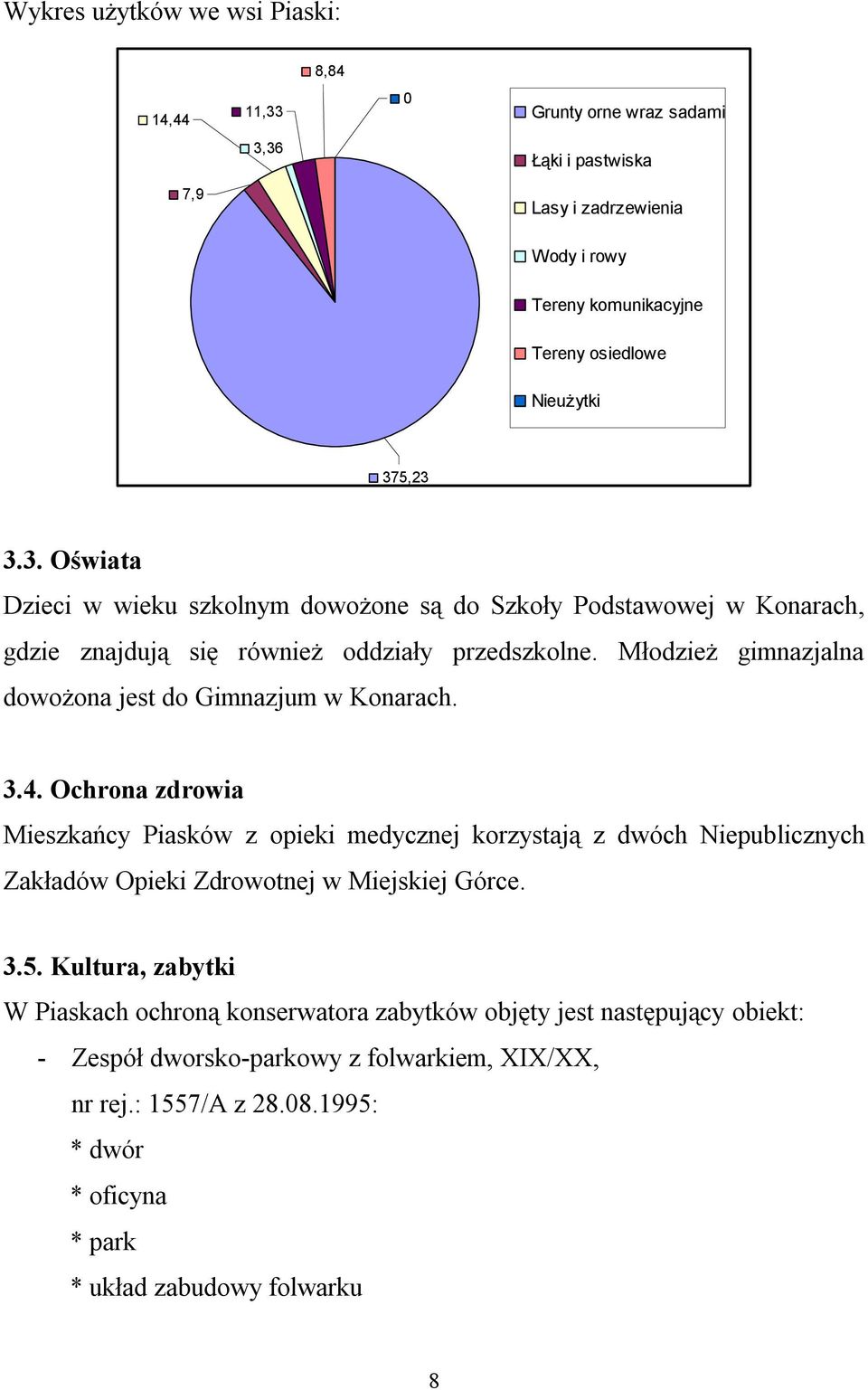 Młodzież gimnazjalna dowożona jest do Gimnazjum w Konarach. 3.4.